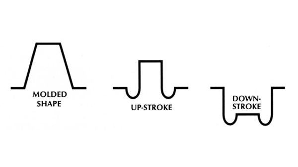Double Coated Rolling Diaphragms