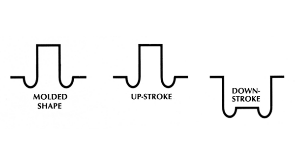Single Coated Offset Convoluted Diaphragms